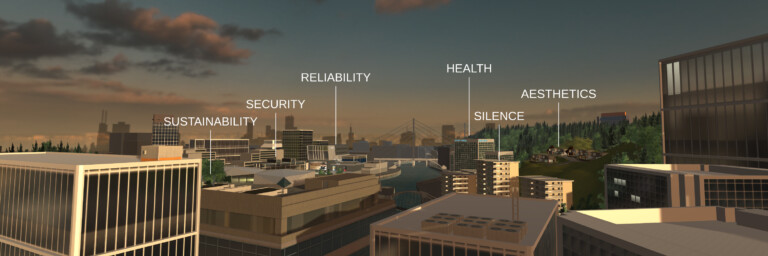 A digital skyline featuring buildings with labels highlighting concepts like Reliability, Health, Security, Sustainability, Aesthetics, and Silence against a sunset backdrop.