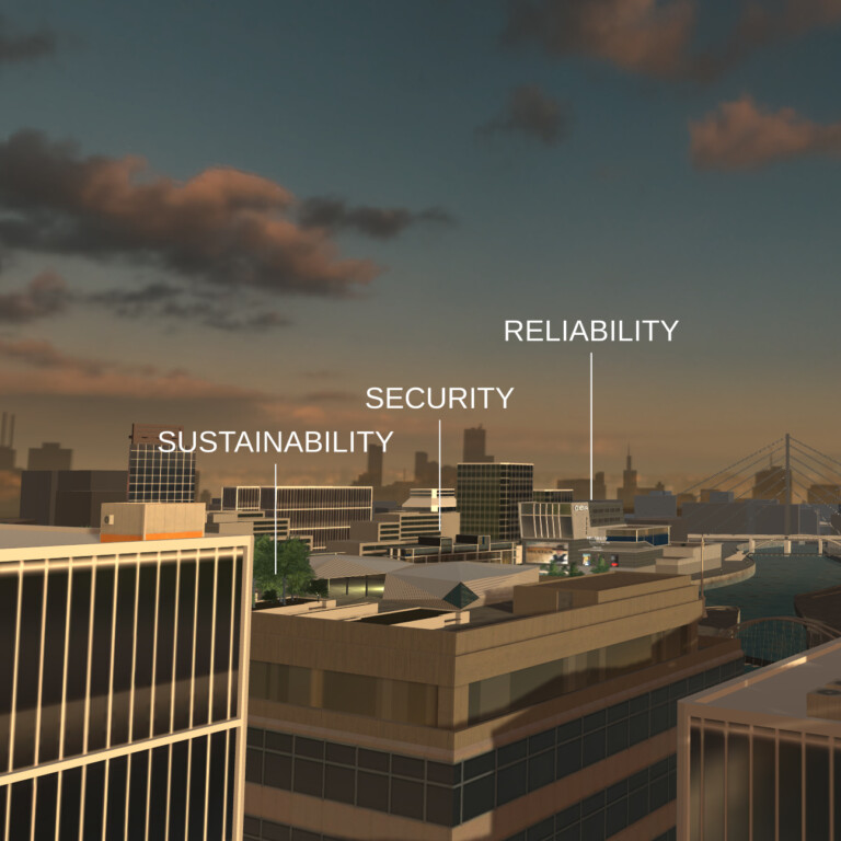 A digital skyline featuring buildings with labels highlighting concepts like Reliability, Health, Security, Sustainability, Aesthetics, and Silence against a sunset backdrop.