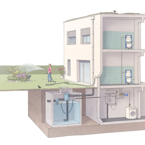 Cross-section of a three-story house showing plumbing system, water tank, and person watering a garden.