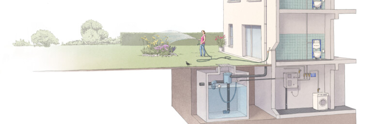 Schematische Darstellung eines Hauses mit unterirdischem Wasserspeicher und Gartenbewässerungssystem.
